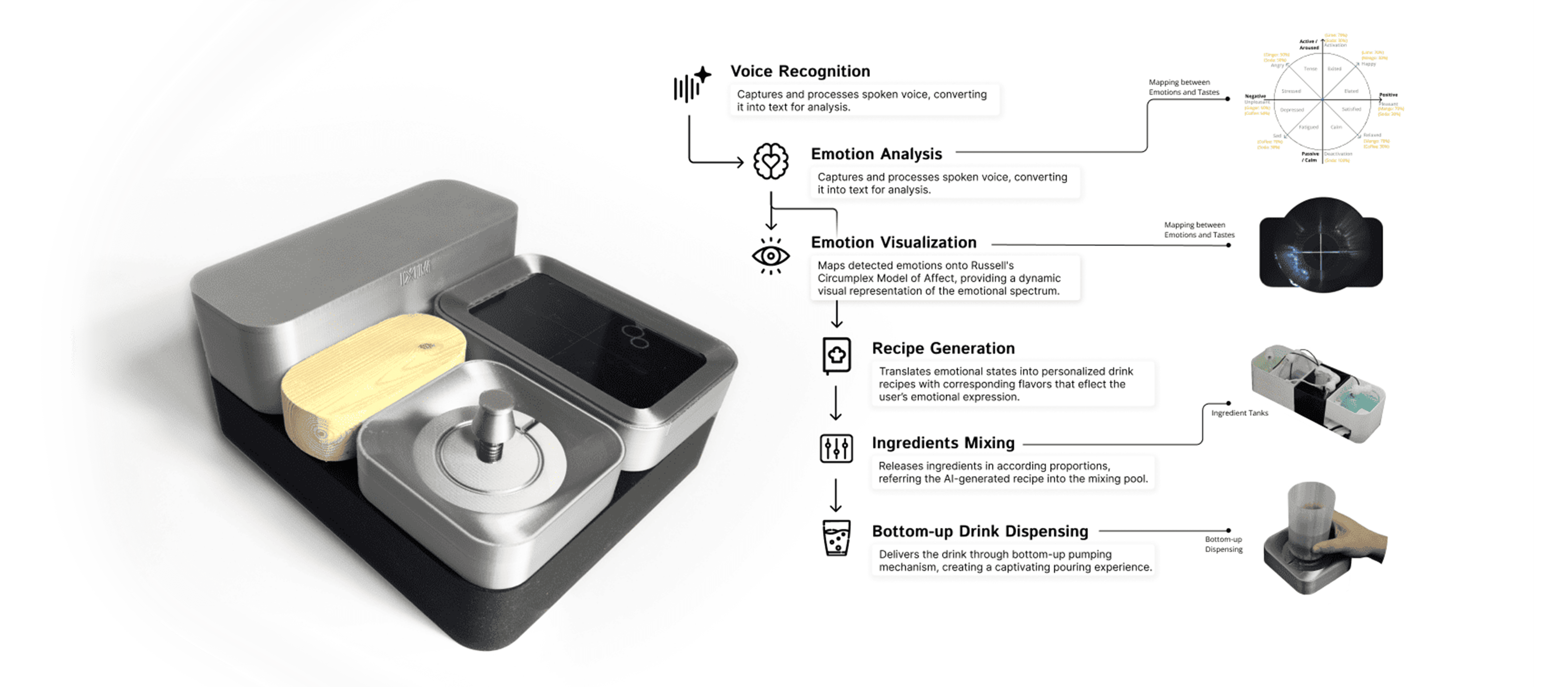 Product Intro